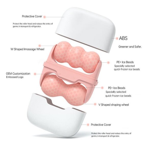 Skin Care wrinkle remover Beauty tools & Skin Care Dual Ice Roller Pack - Picture 3 of 9